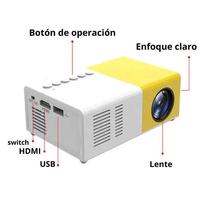 Mini Proyector