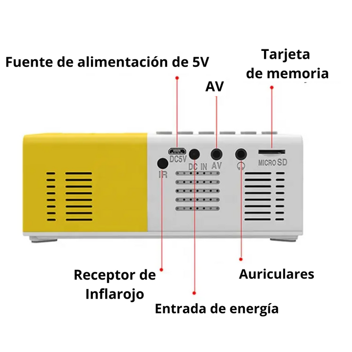 Mini Proyector